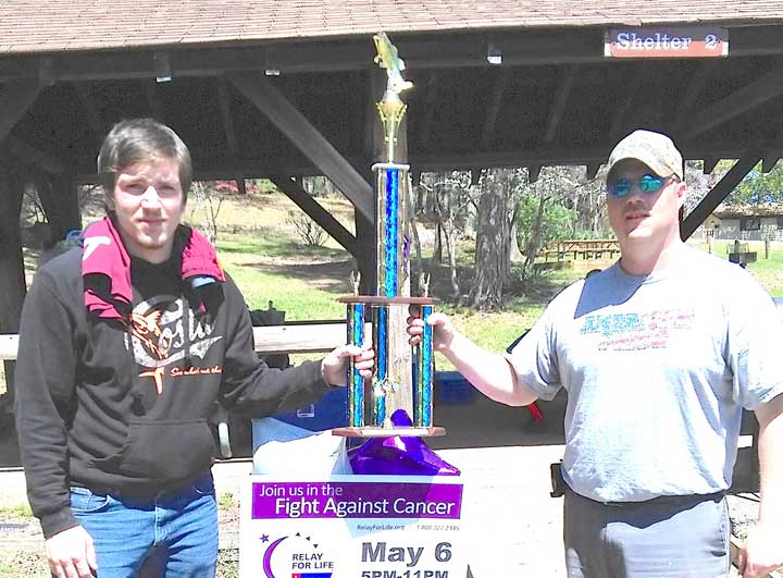 Fishing tournament winners named Farmville Farmville
