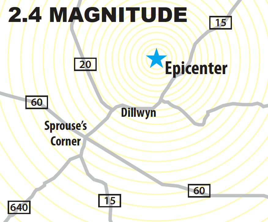 Earthquake farmville